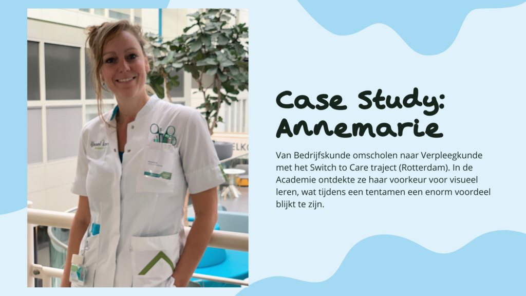 Case Study Annemarie